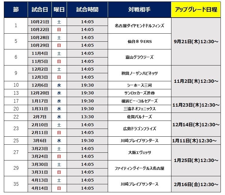 2024/01/05更新】2023-24シーズン2・3階自由席券 使用方法のお知らせ